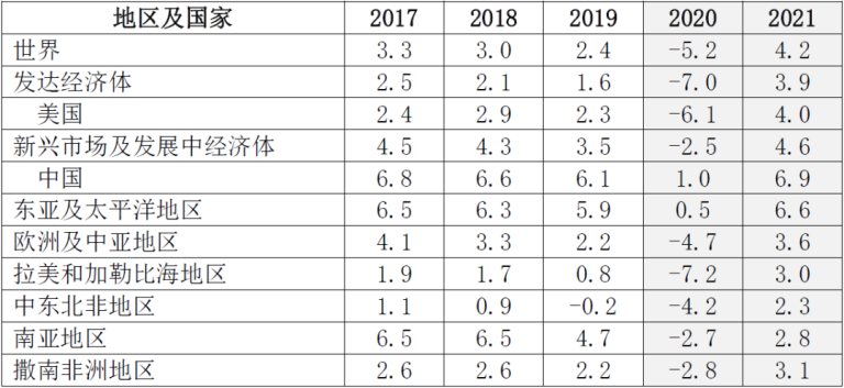 文章配图1