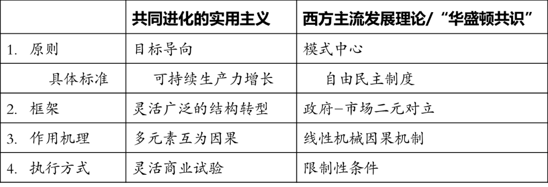 文章配图2