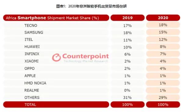 文章配图2