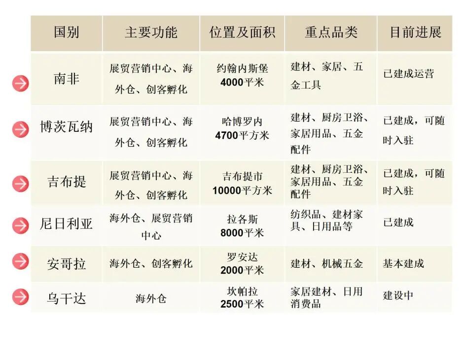 文章配图4