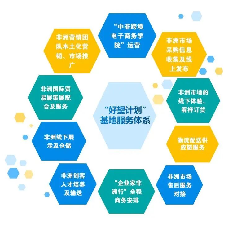 文章配图6
