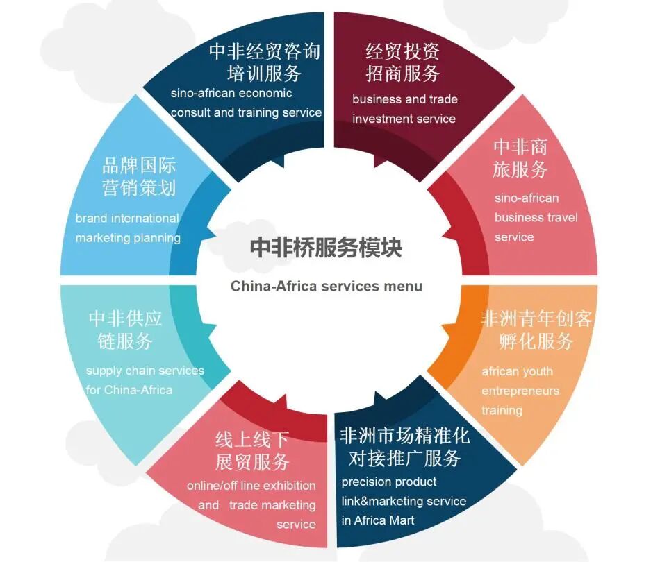 文章配图8