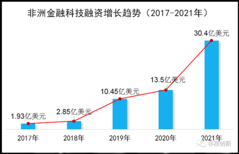 文章配图1