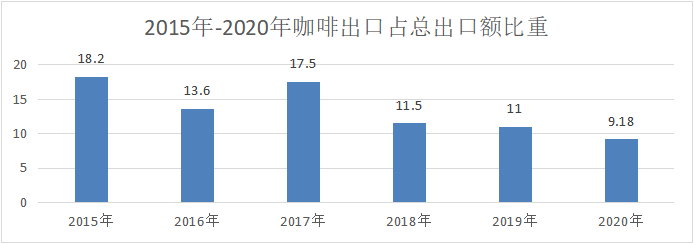 文章配图3