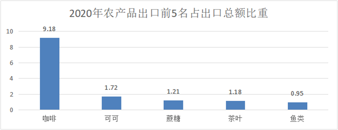文章配图4