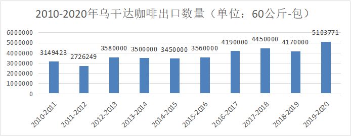 文章配图5