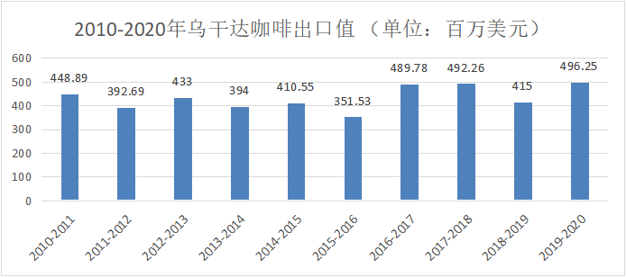 文章配图6