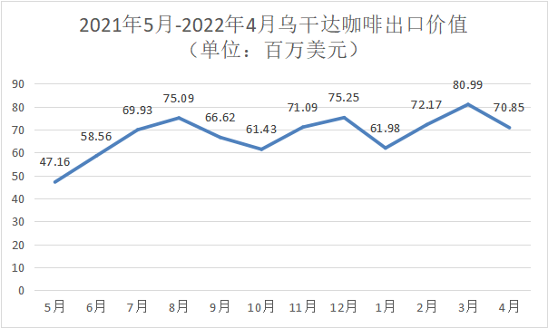 文章配图8