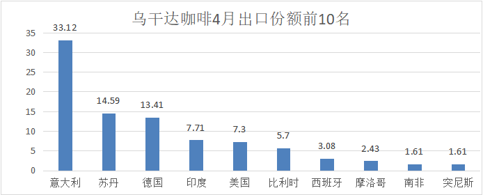 文章配图12