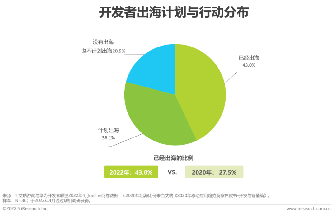 文章配图8