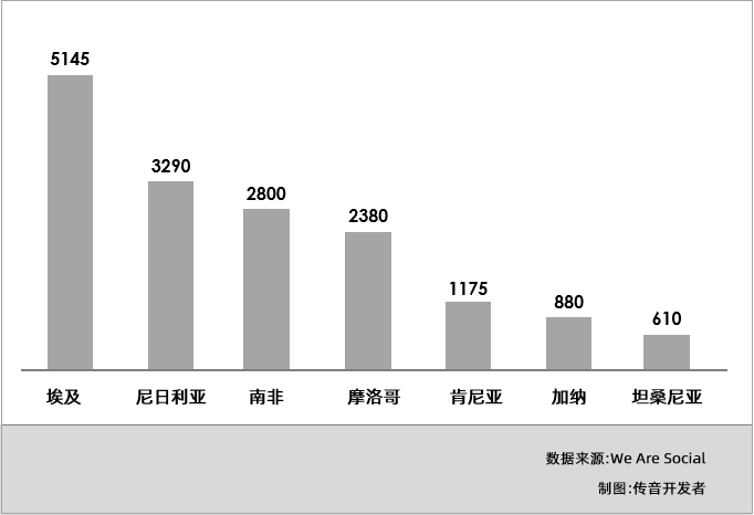 文章配图8