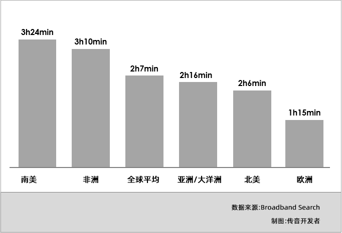 文章配图9