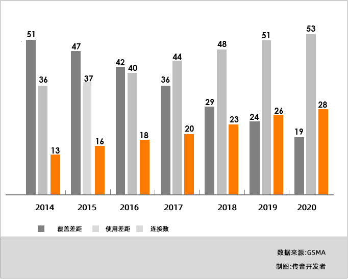 文章配图8