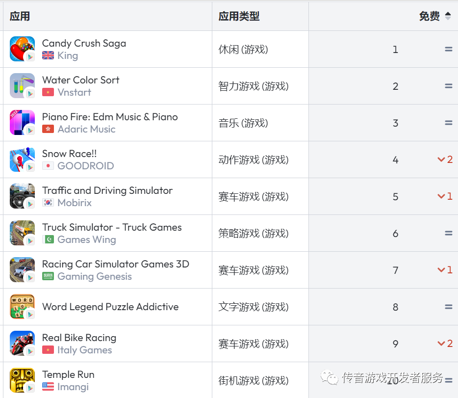 文章配图9