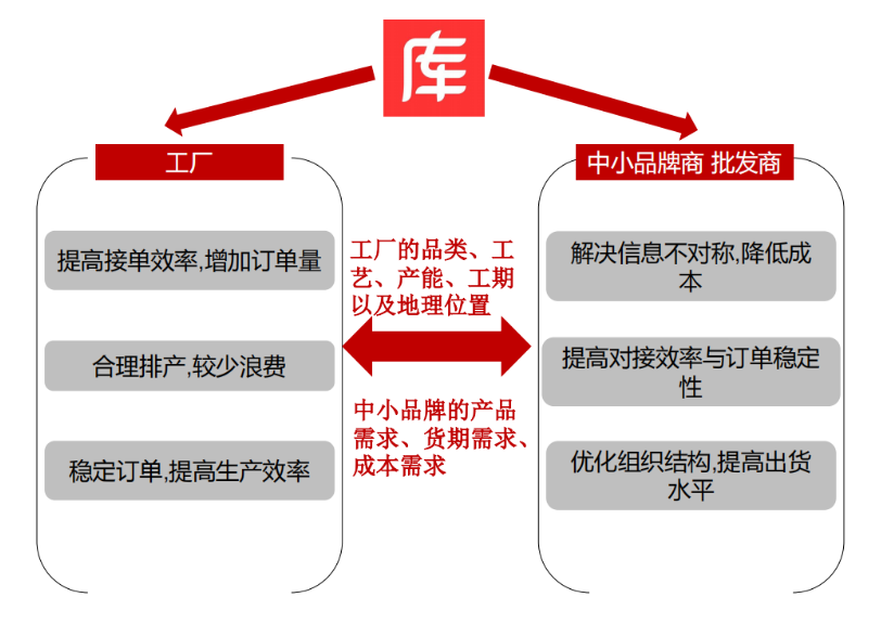 文章配图3