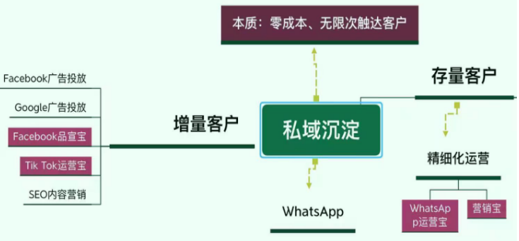 文章配图4