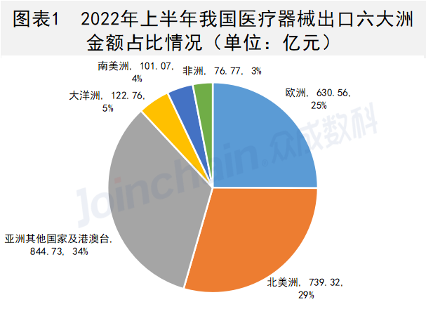 文章配图2