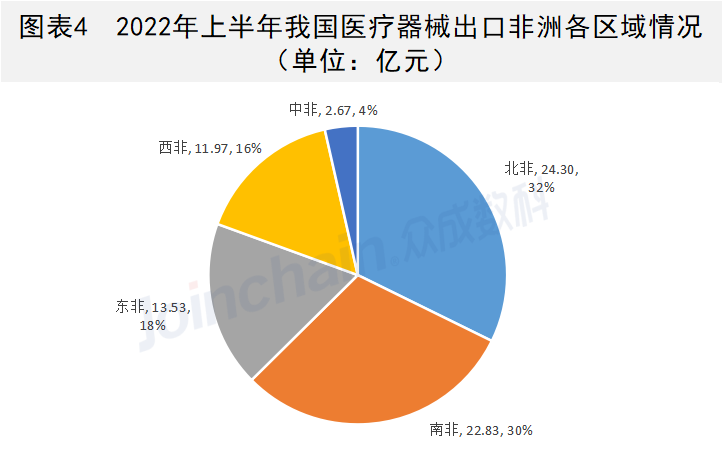 文章配图5
