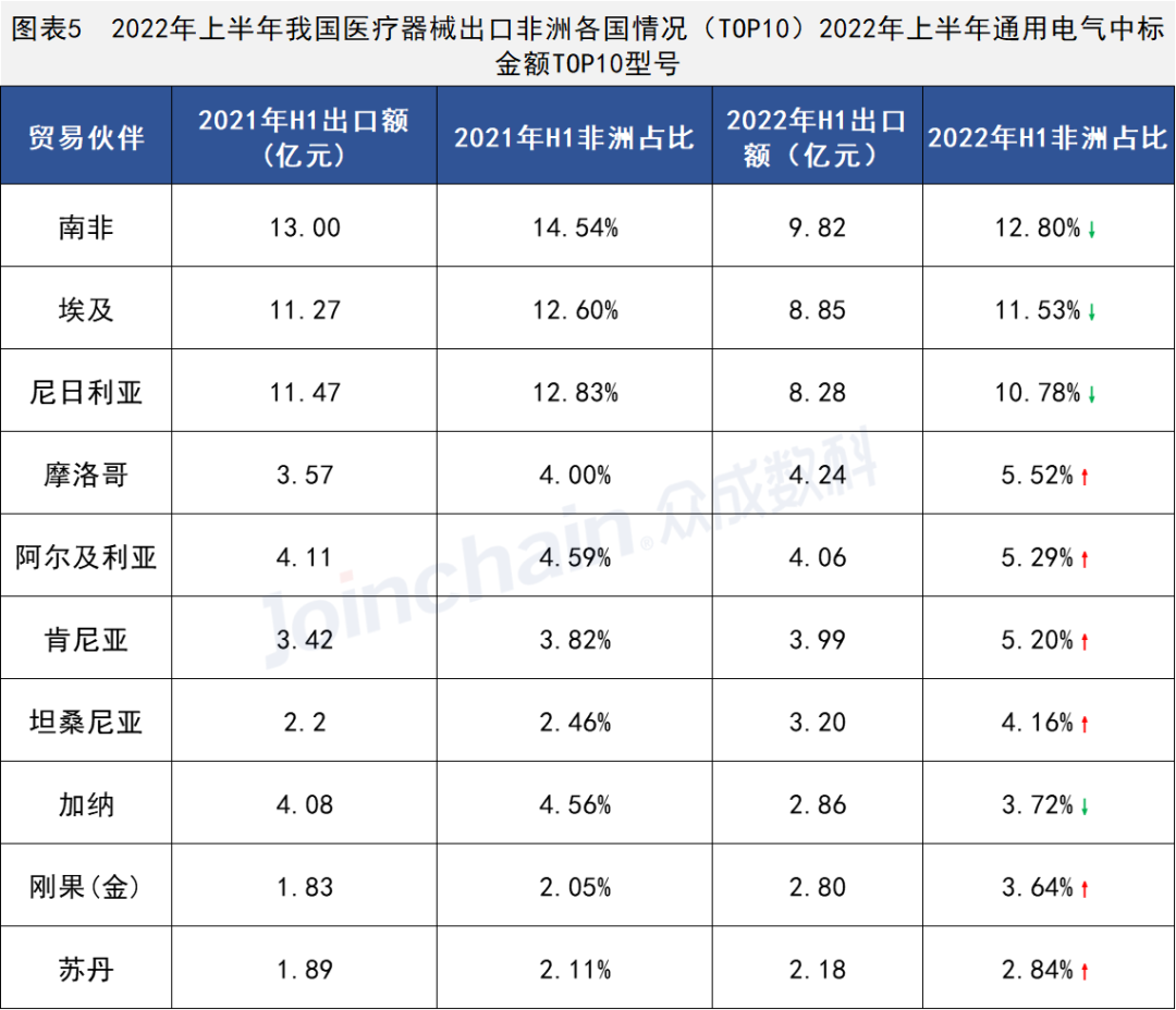 文章配图6