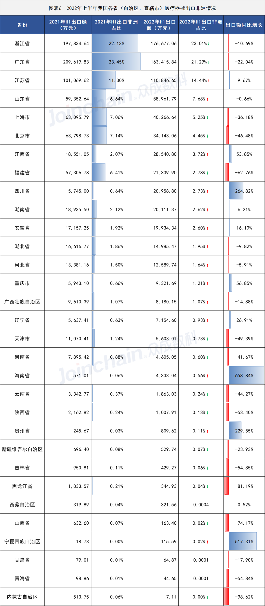 文章配图7