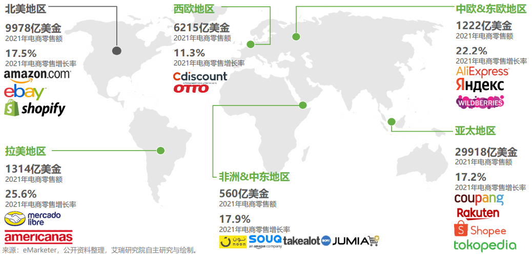 文章配图8
