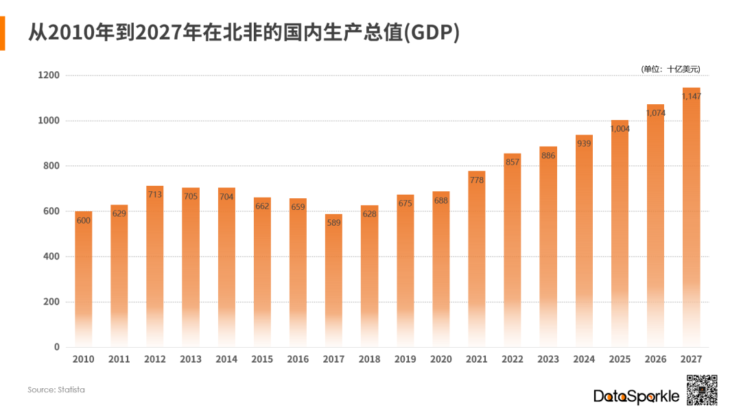 文章配图8