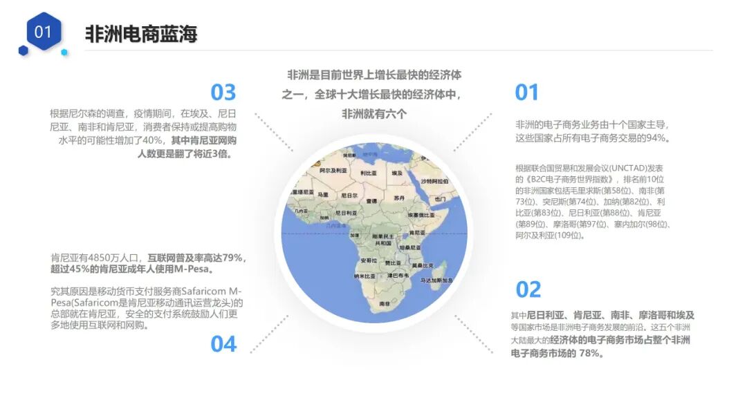 文章配图6