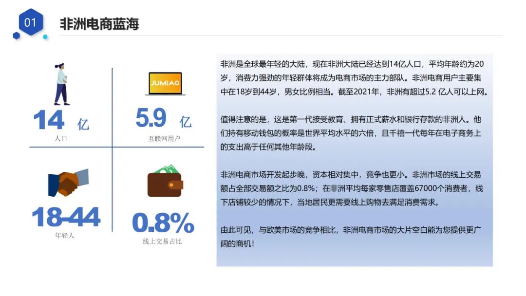 文章配图7