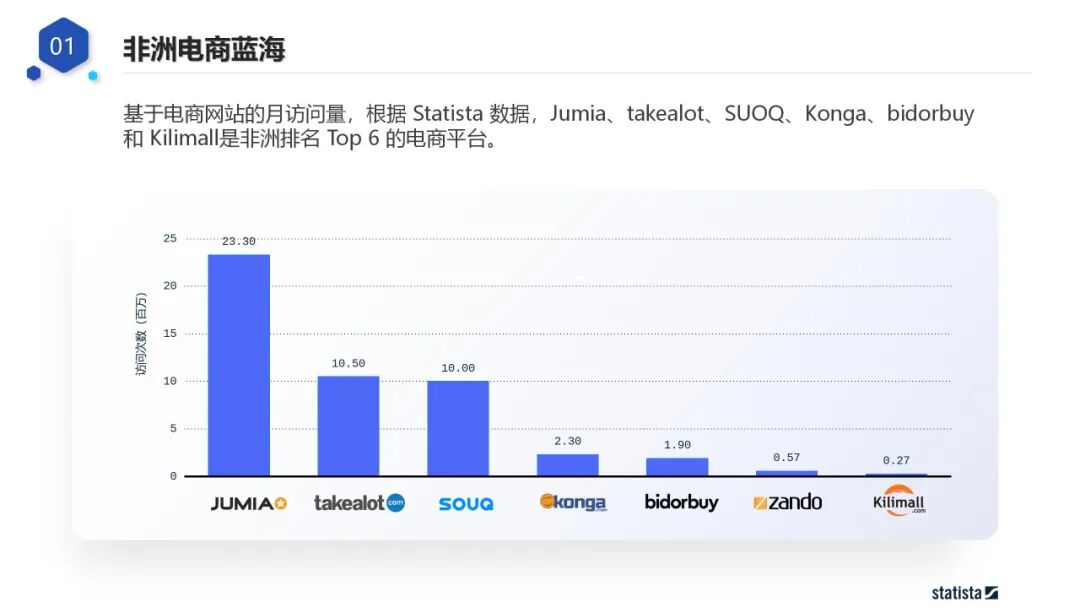 文章配图9