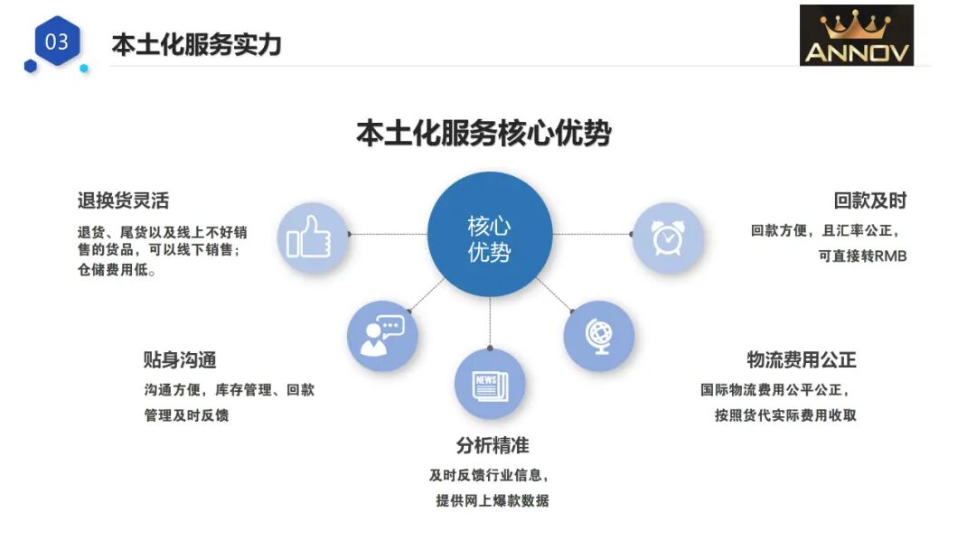 文章配图29