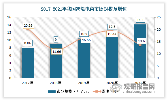 文章配图2