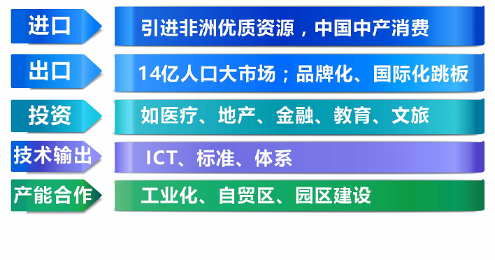 文章配图7