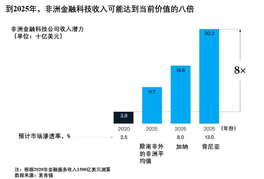 文章配图2