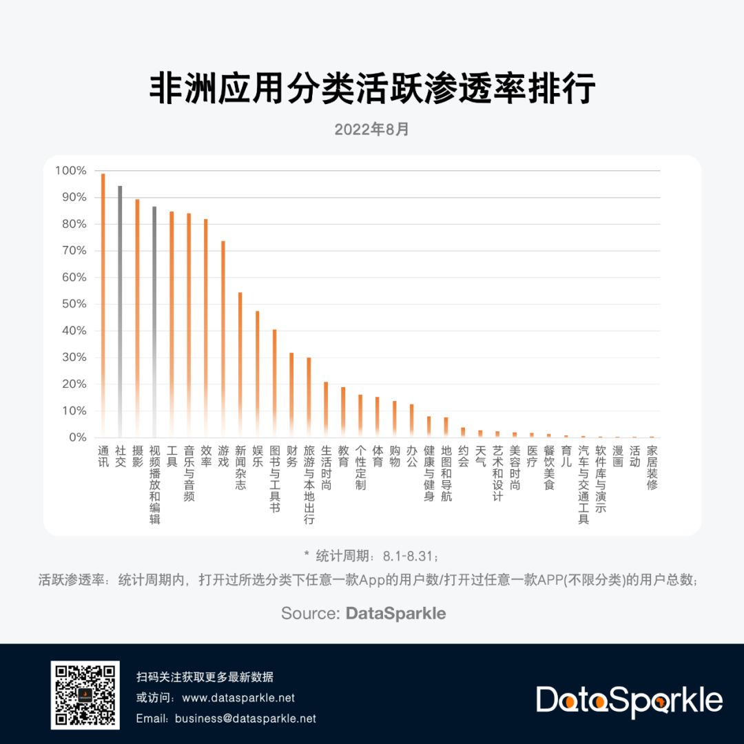 文章配图2