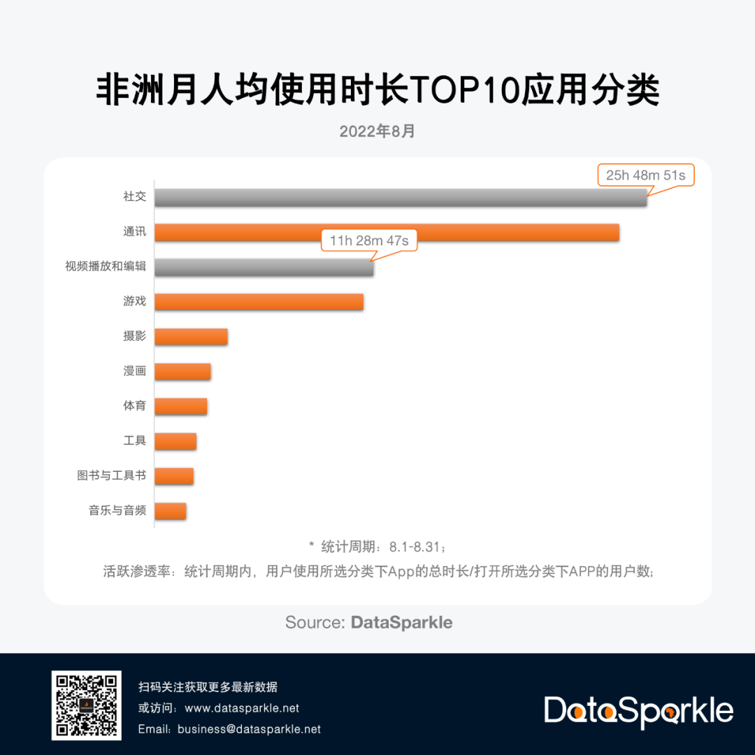 文章配图3