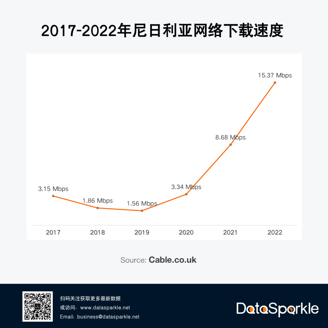 文章配图4