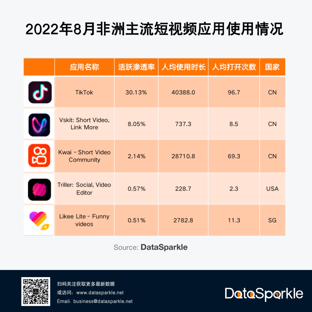 文章配图7