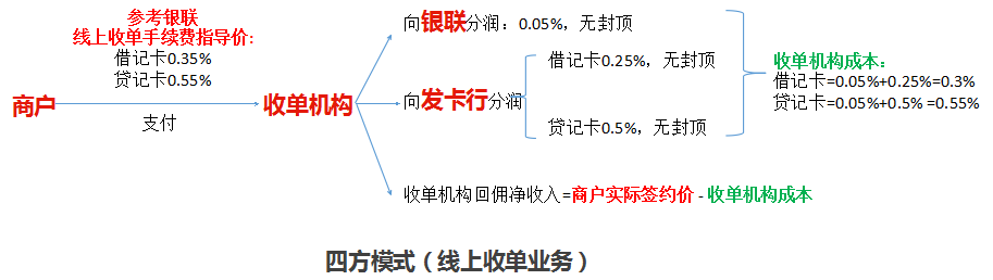 文章配图2