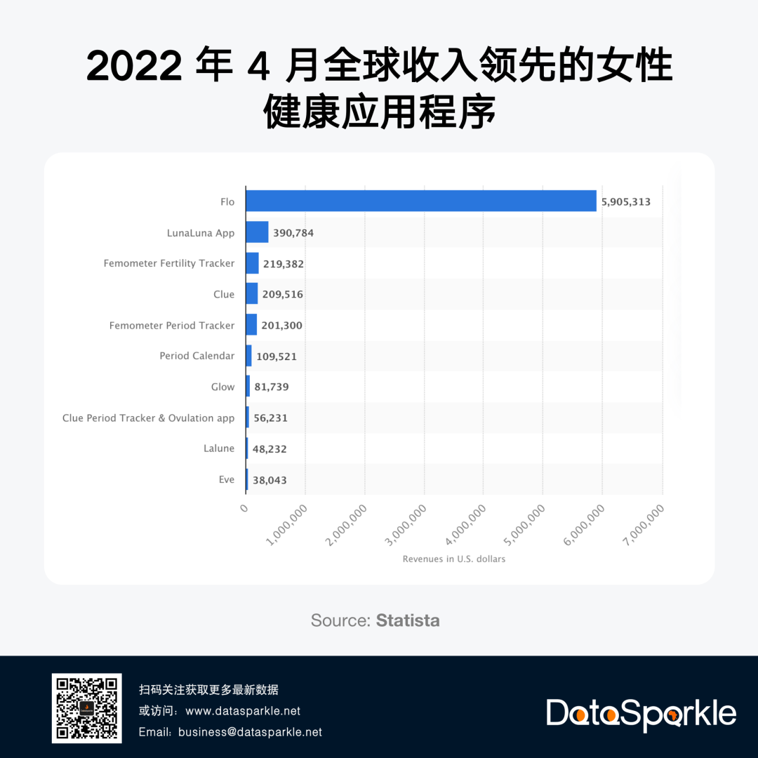 文章配图8