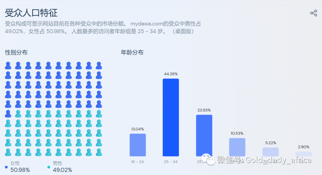 文章配图8