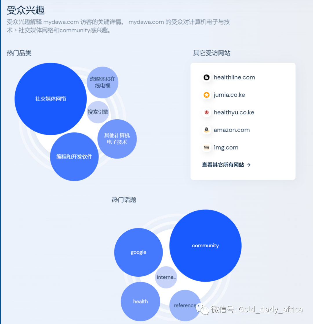 文章配图9
