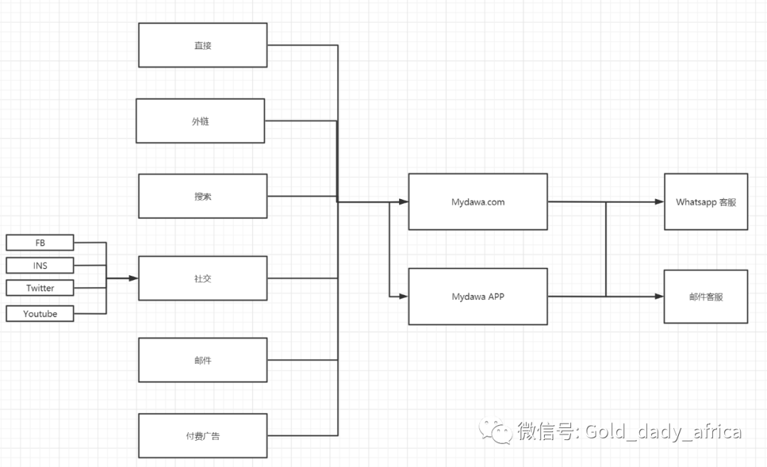 文章配图19
