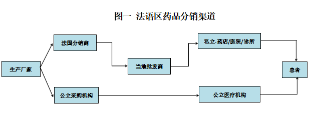 文章配图5