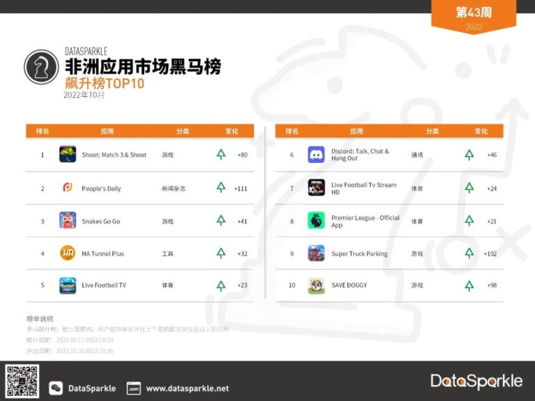 文章配图1