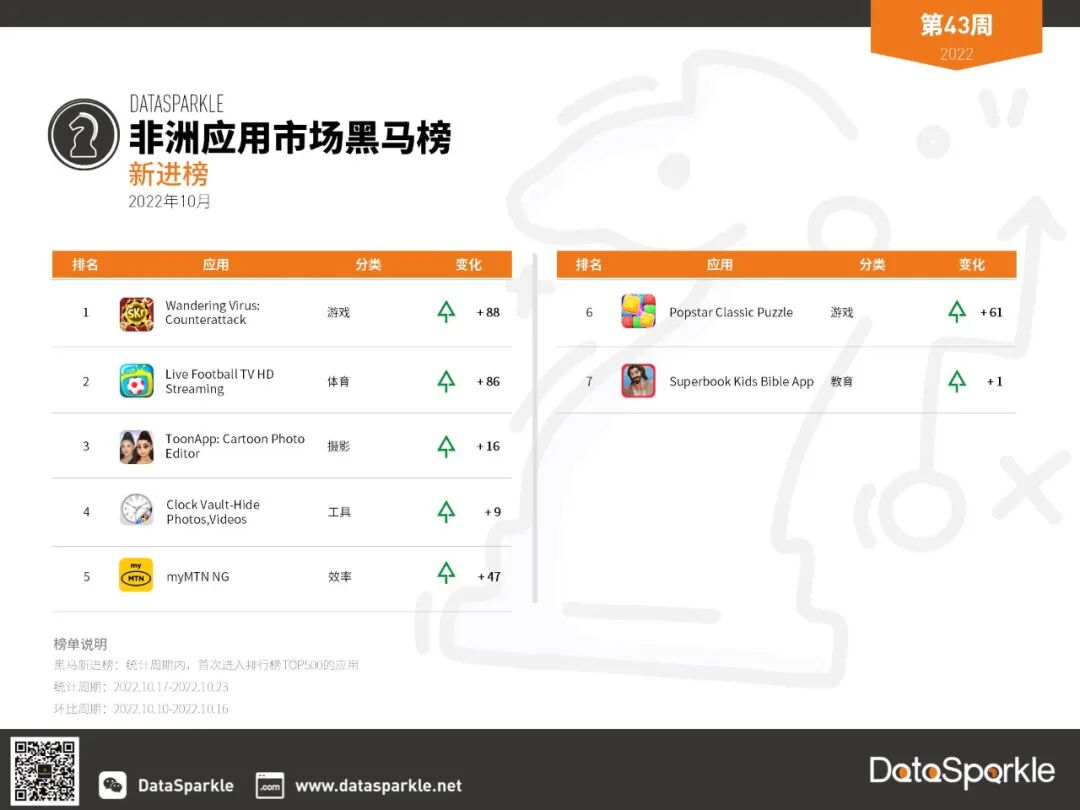 文章配图4