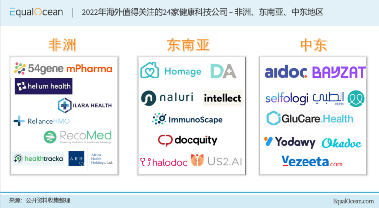 文章配图1