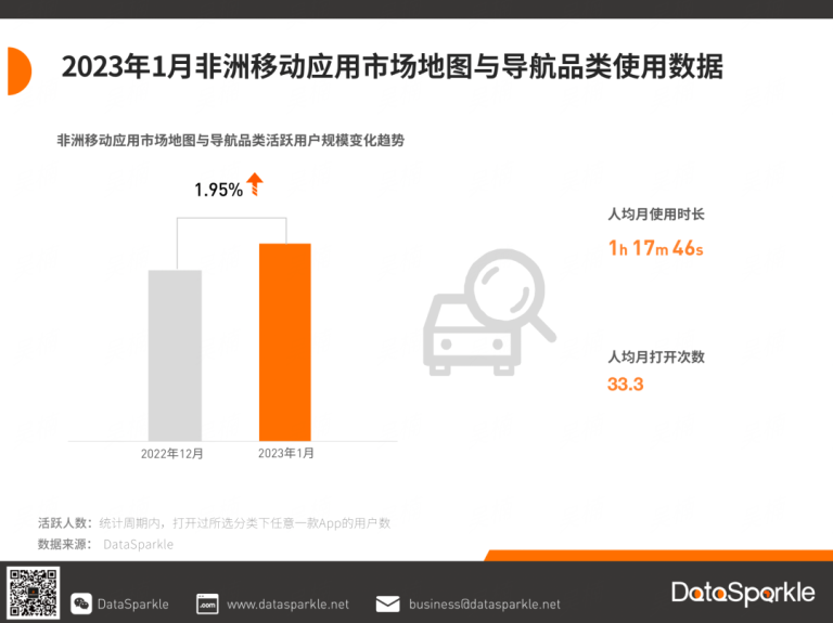 文章配图1