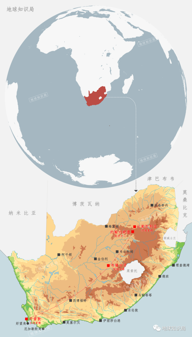 文章配图1
