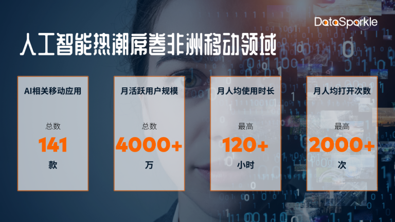 文章配图1