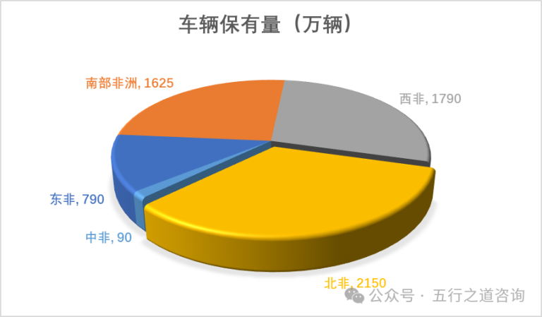 文章配图1